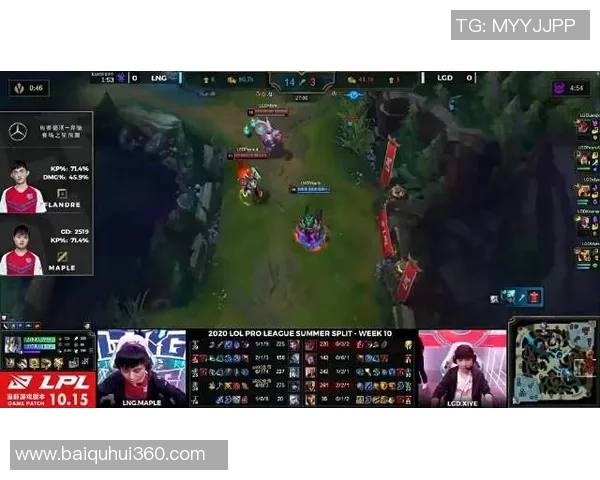 王者荣耀战队LNG的技术分析与战术探讨深度解析