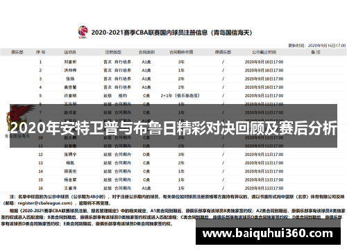 2020年安特卫普与布鲁日精彩对决回顾及赛后分析
