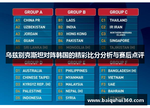 乌兹别克斯坦对阵韩国的精彩比分分析与赛后点评