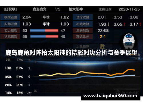 鹿岛鹿角对阵柏太阳神的精彩对决分析与赛季展望