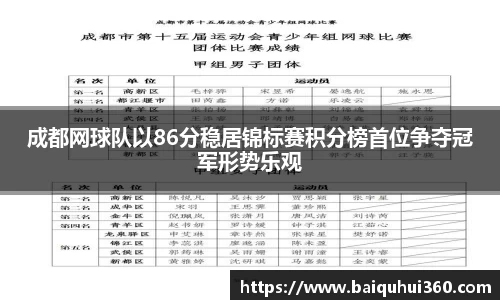 成都网球队以86分稳居锦标赛积分榜首位争夺冠军形势乐观