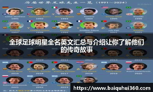 全球足球明星全名英文汇总与介绍让你了解他们的传奇故事