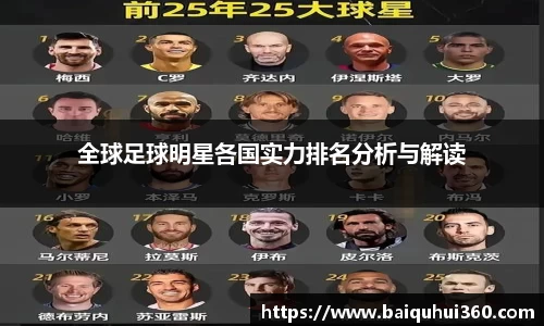 全球足球明星各国实力排名分析与解读
