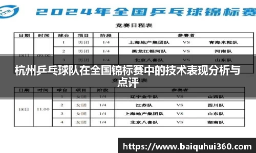 杭州乒乓球队在全国锦标赛中的技术表现分析与点评